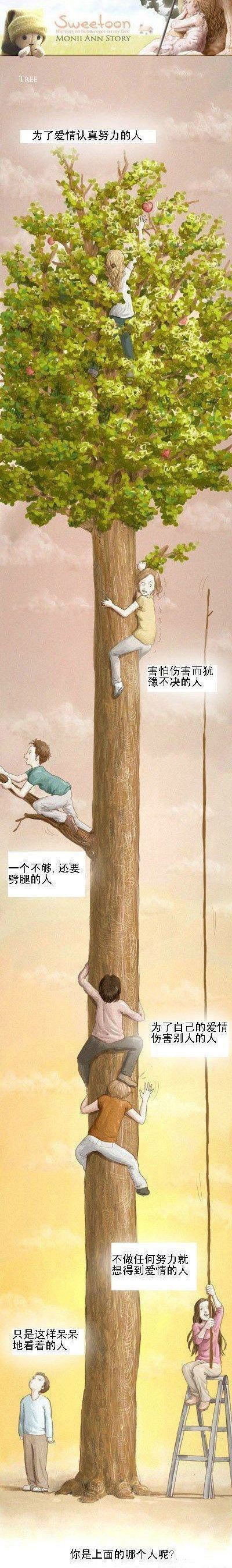 这幅画里肯定有一个人是你