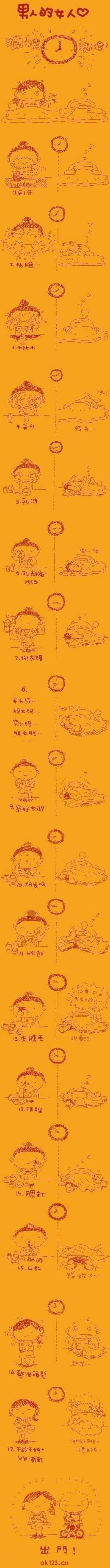 男人与女人起床对比图