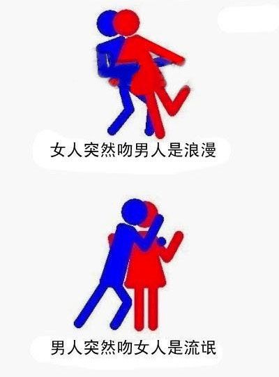 男生和女生的差别