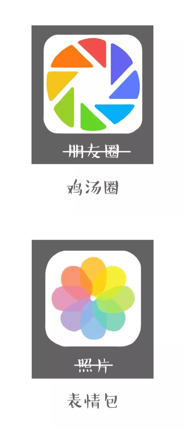 常用APP的真正含义